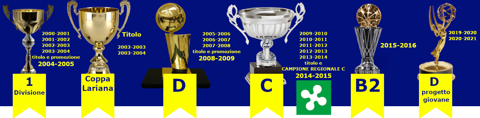 coppe